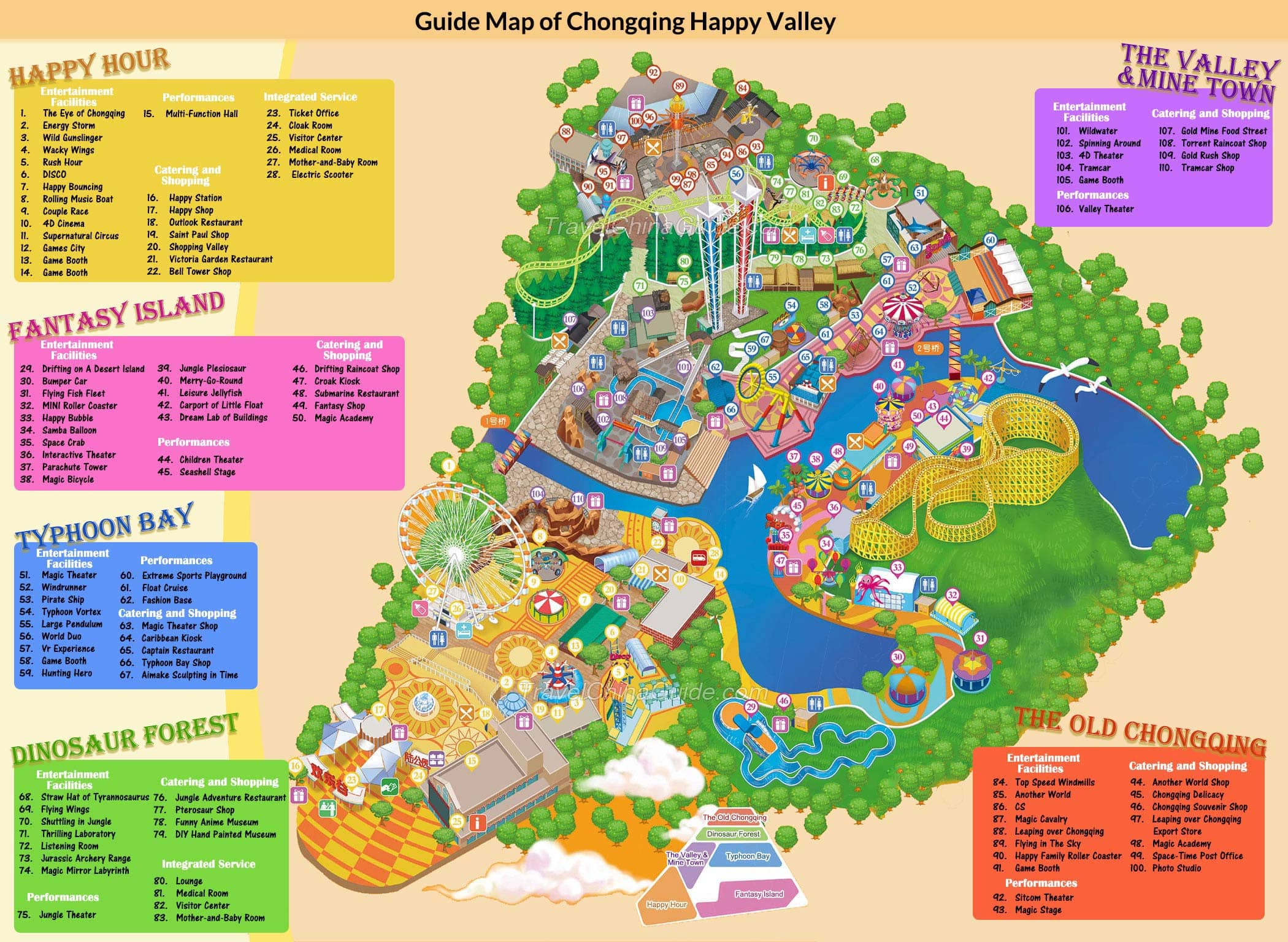 Chongqing Happy Valley, Theme Park: Wing Coaster, Performance, Map