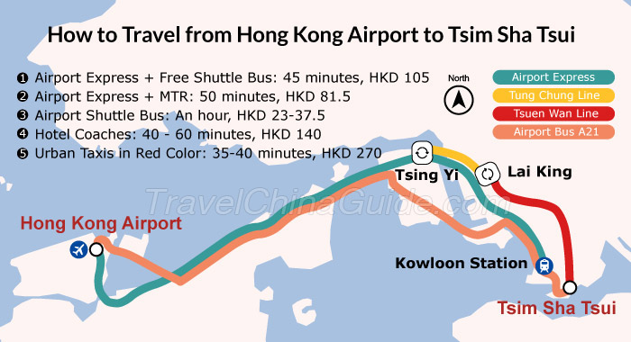 How to Travel from Hong Kong Airport to Tsim Sha Tsui – 5 Ways