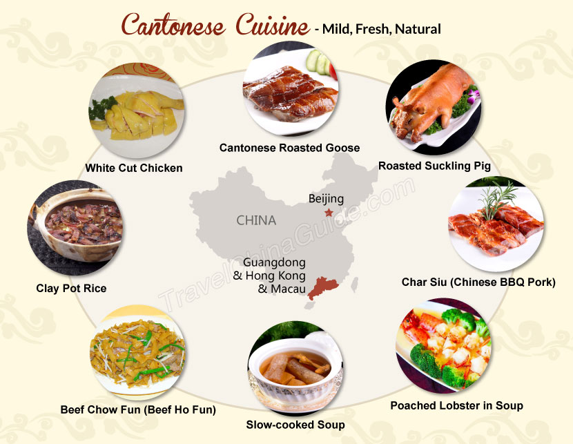 China Travel Guide: Hunan & Cantonese Cuisine – Vacation in China