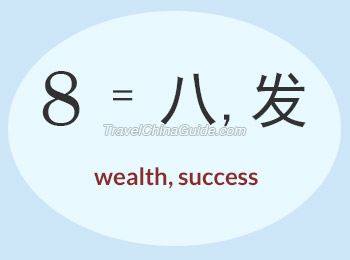 Lucky Number Eight Meaning Of Number 8 In Chinese Culture