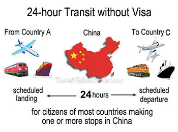 visa france exemption without Visa Free 24 China TWOV, Visa Transit Transit, Hour