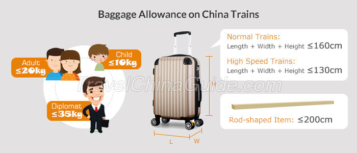 what is baggage allowance