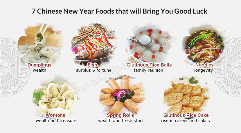 Traditional Lunar New Year Foods