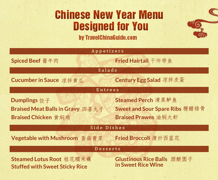 new year dinner menu