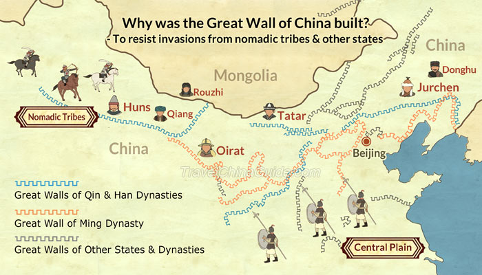 The Great Wall of China doesn't exist – History of International Relations