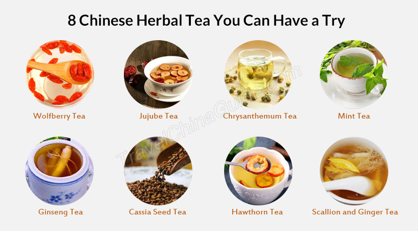 Chinese Herbals Pictures And Names Wizardhor