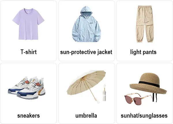 Jiuzhaigou July Packing List