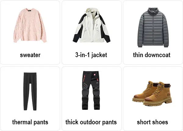 Jiuzhaigou November Packing List