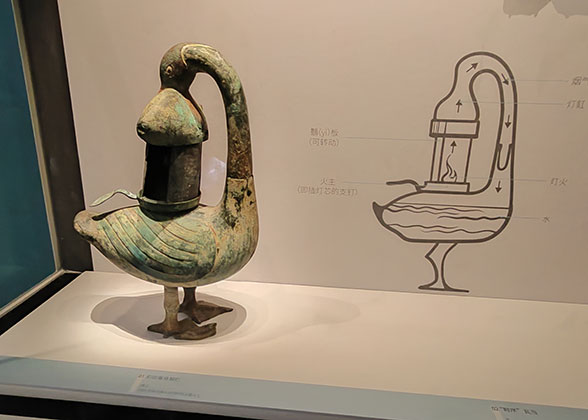 The Wild Goose and Fish Bronze Lamp in Qin Han Museum