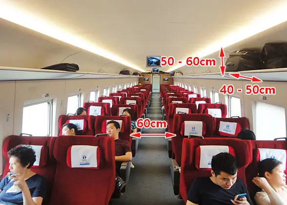 Measurement of Second Class Seat