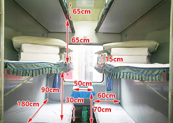 Measurement of Hard Sleeper