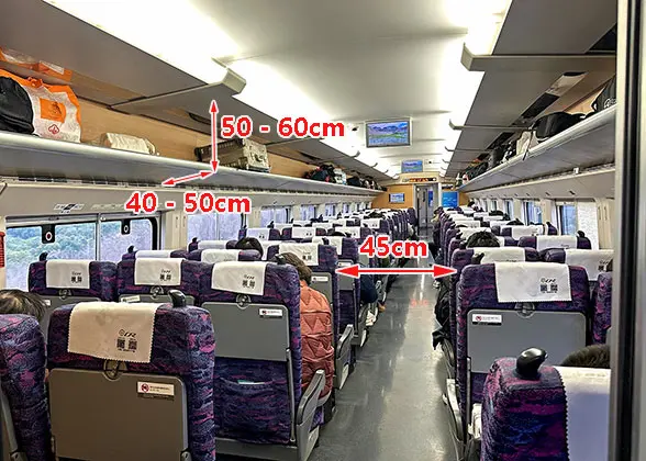 Measurement of Second Class Seat